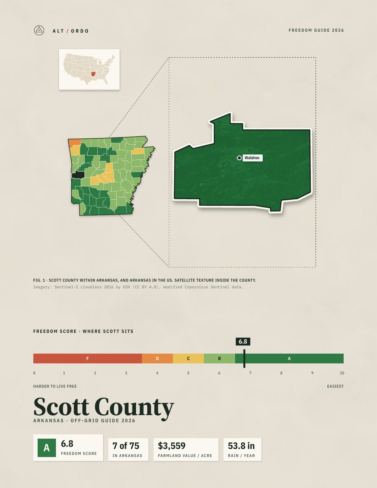 Scott County, Arkansas Off-Grid Guide 2026