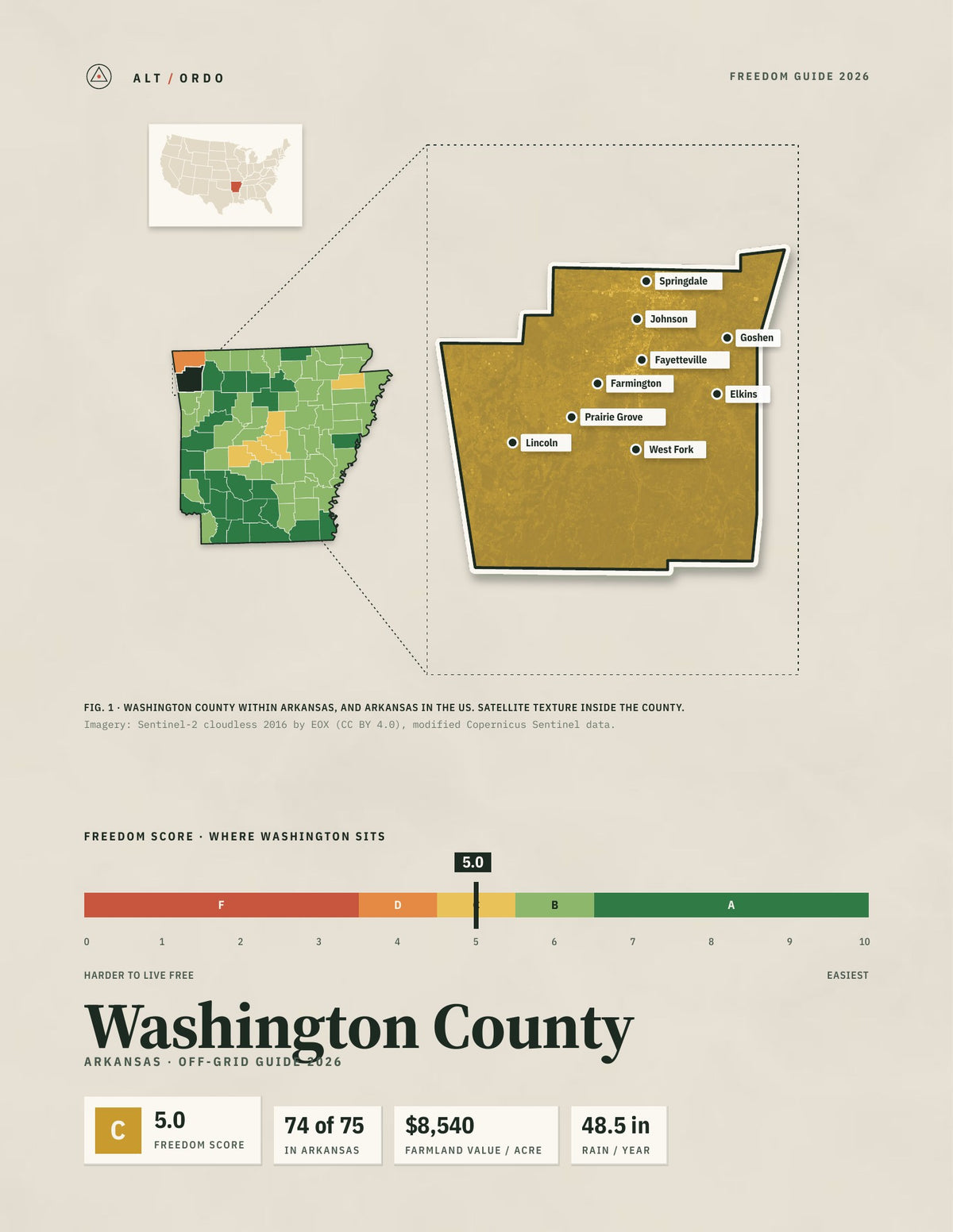 Washington County, Arkansas Off-Grid Guide 2026