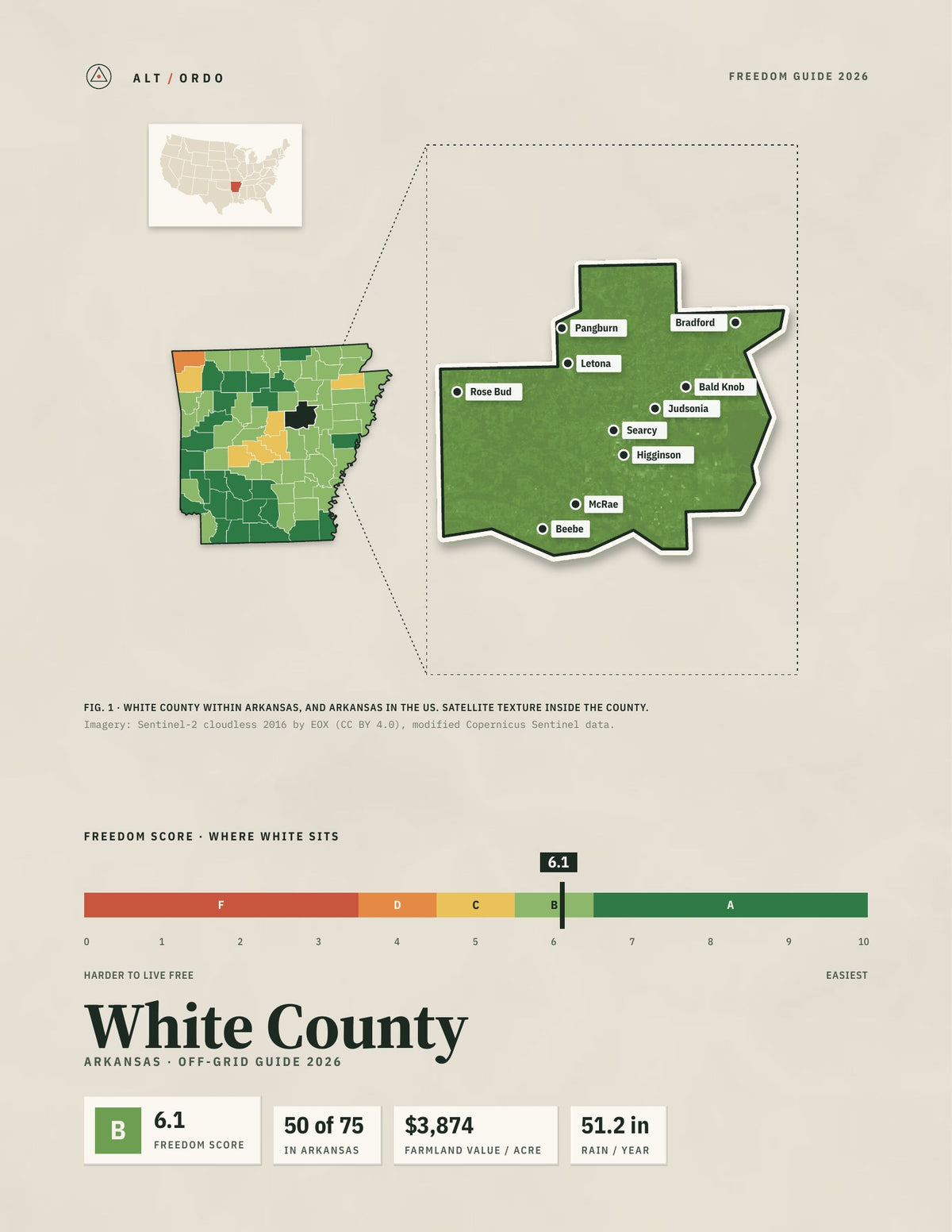 White County, Arkansas Off-Grid Guide 2026