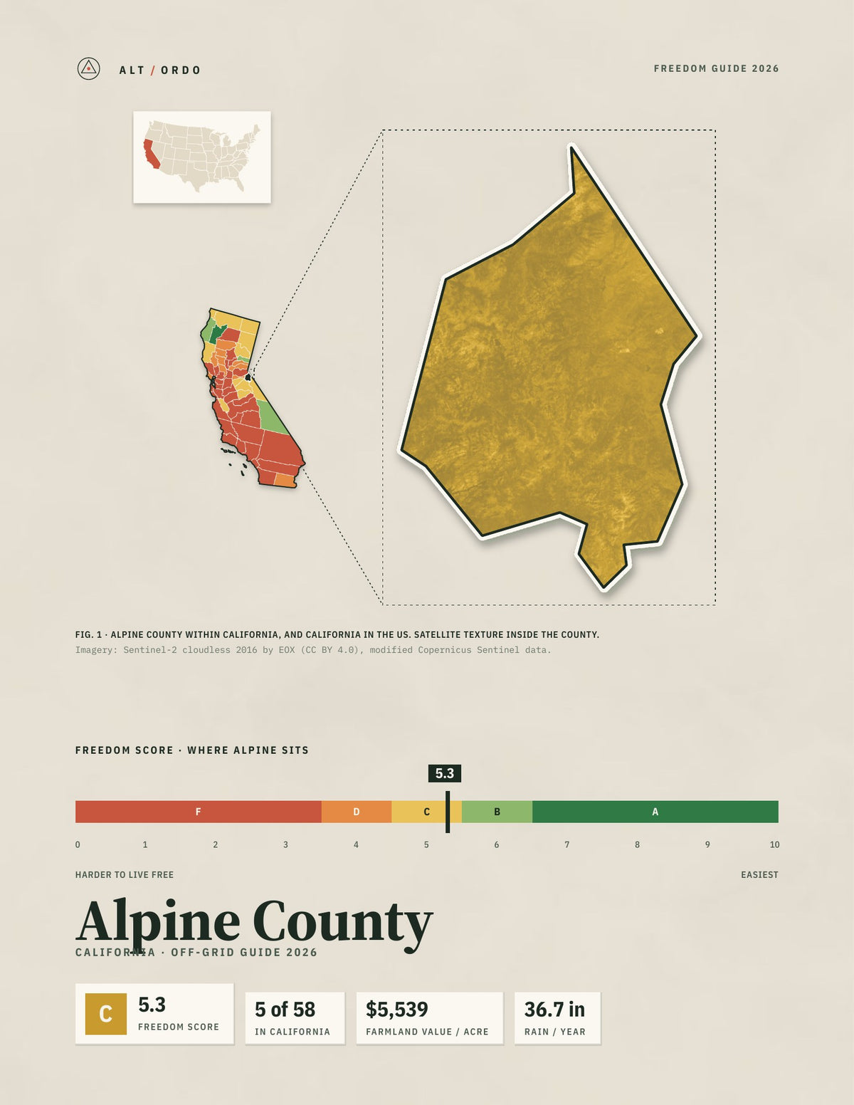 Alpine County, California Off-Grid Guide 2026