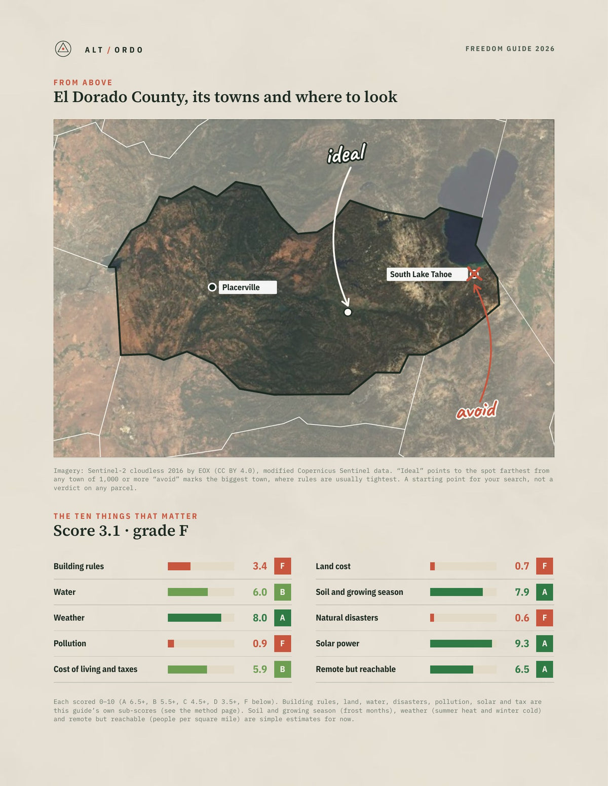 El Dorado County, California Off-Grid Guide 2026 from above
