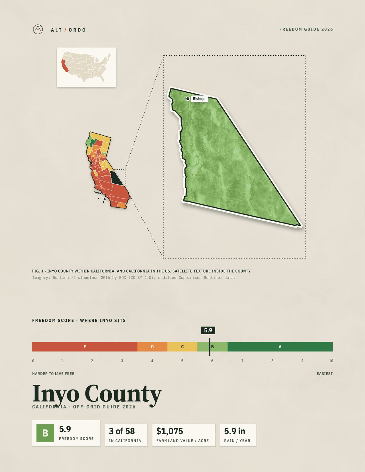 Inyo County, California Off-Grid Guide 2026
