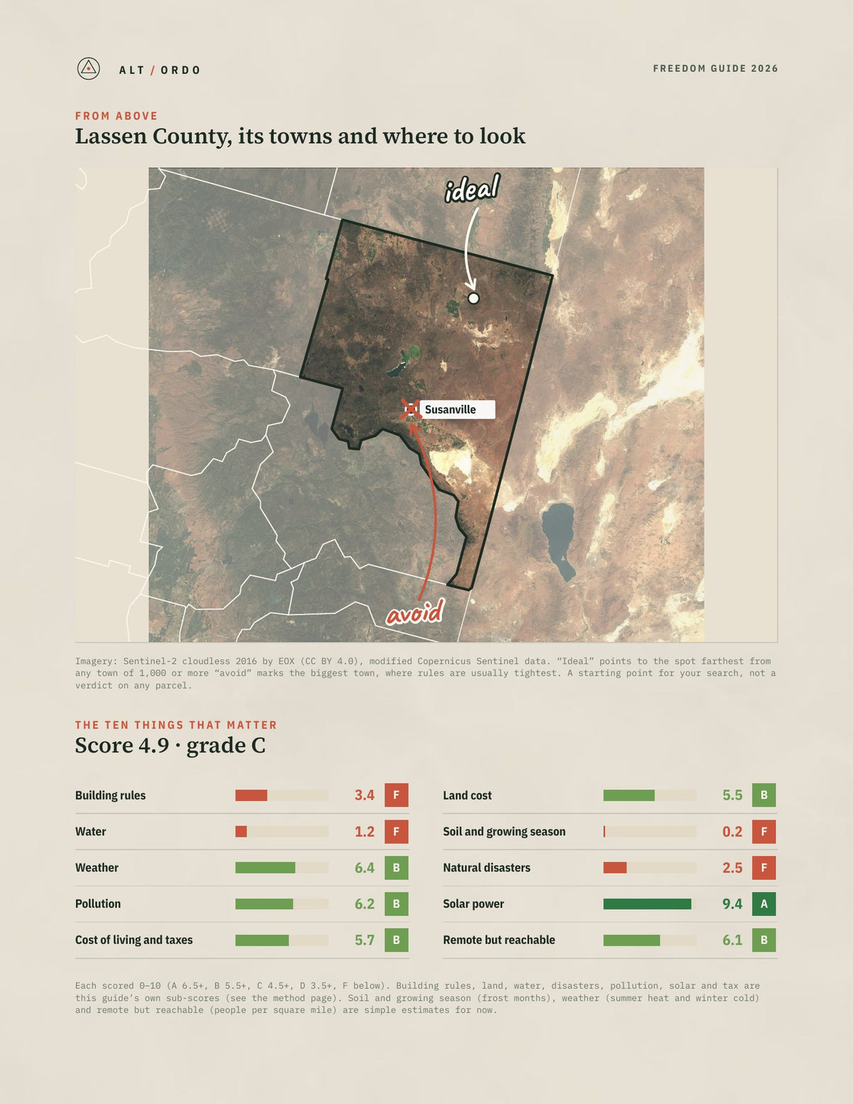 Lassen County, California Off-Grid Guide 2026 from above