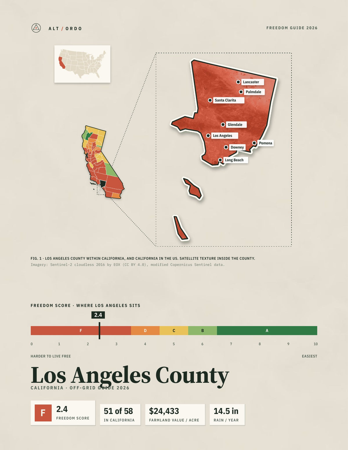 Los Angeles County, California Off-Grid Guide 2026