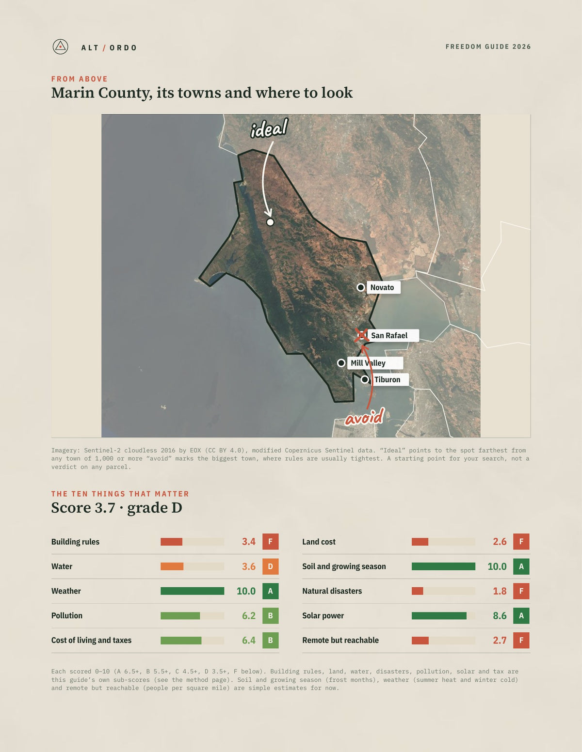 Marin County, California Off-Grid Guide 2026 from above