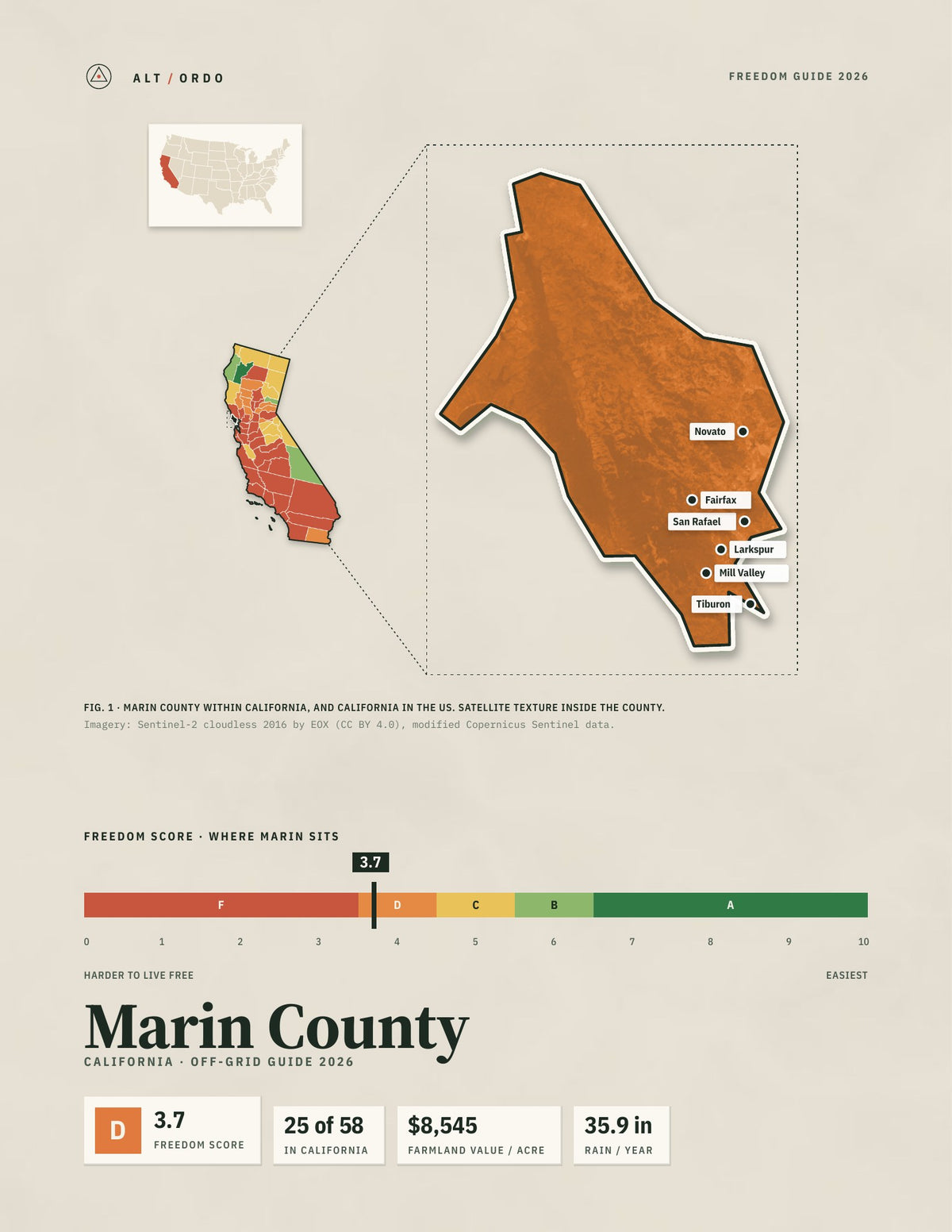 Marin County, California Off-Grid Guide 2026