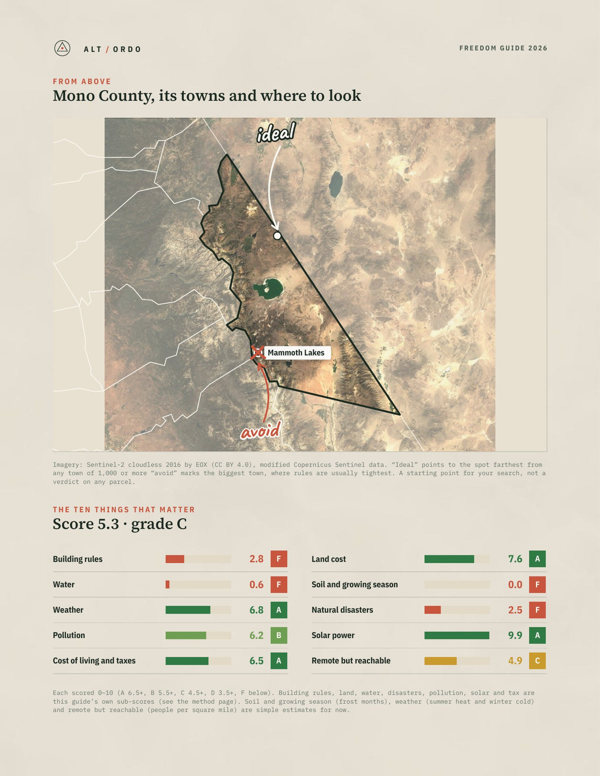 Mono County, California Off-Grid Guide 2026 from above