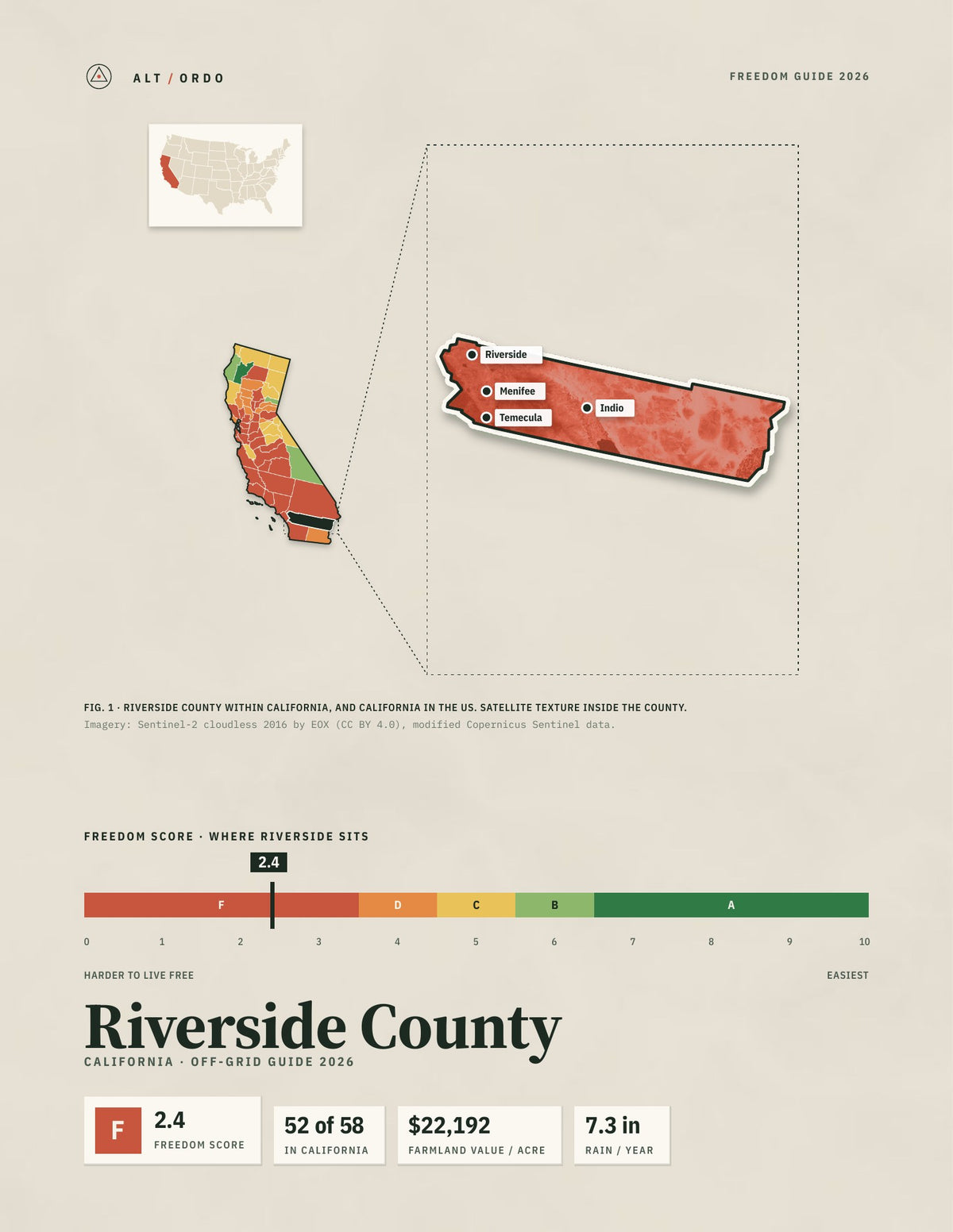 Riverside County, California Off-Grid Guide 2026