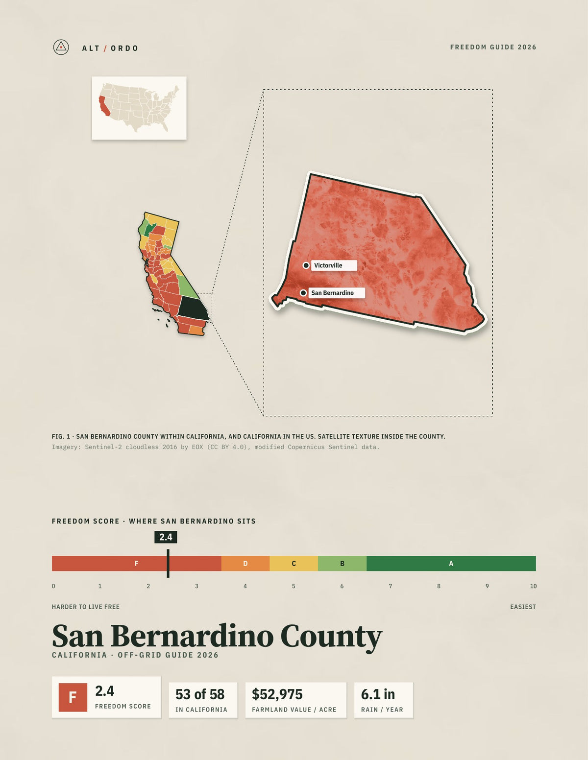 San Bernardino County, California Off-Grid Guide 2026