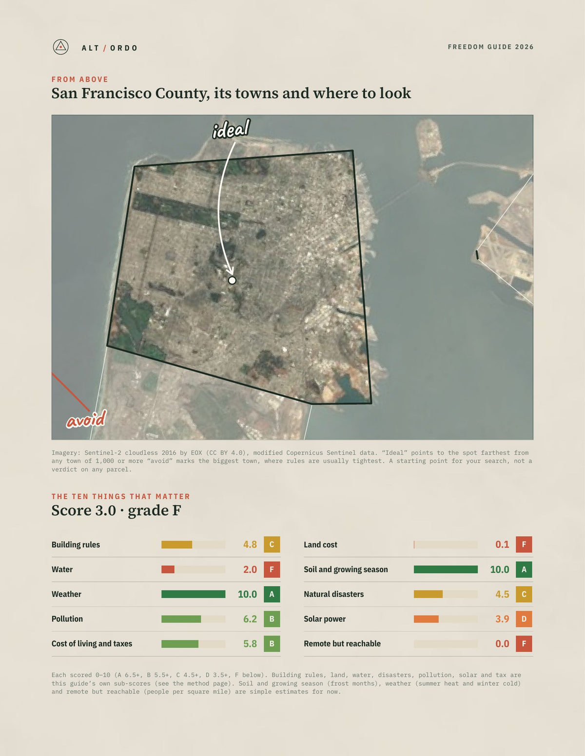San Francisco County, California Off-Grid Guide 2026 from above