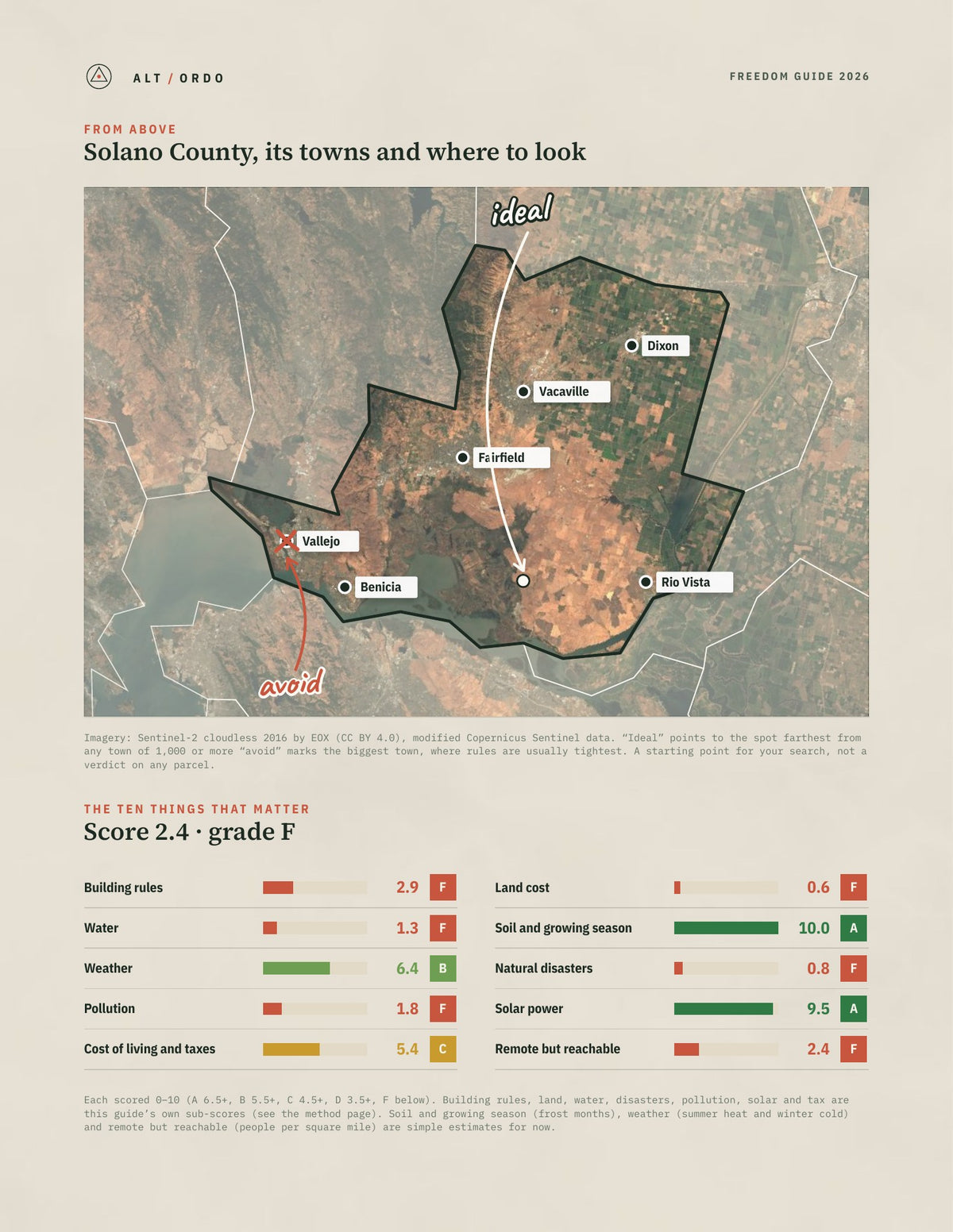 Solano County, California Off-Grid Guide 2026 from above