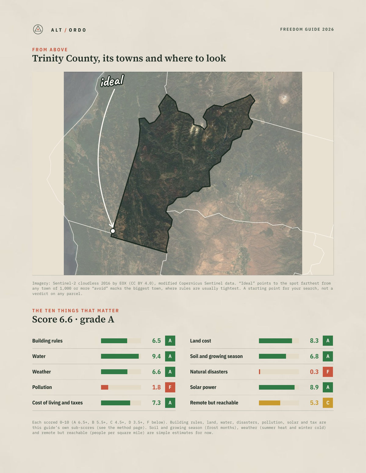 Trinity County, California Off-Grid Guide 2026 from above