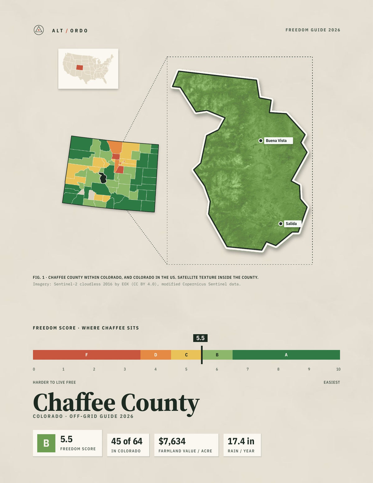 Chaffee County, Colorado Off-Grid Guide 2026