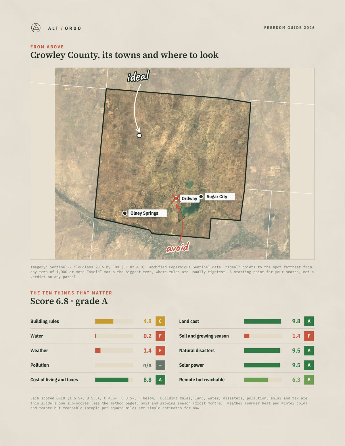 Crowley County, Colorado Off-Grid Guide 2026 from above
