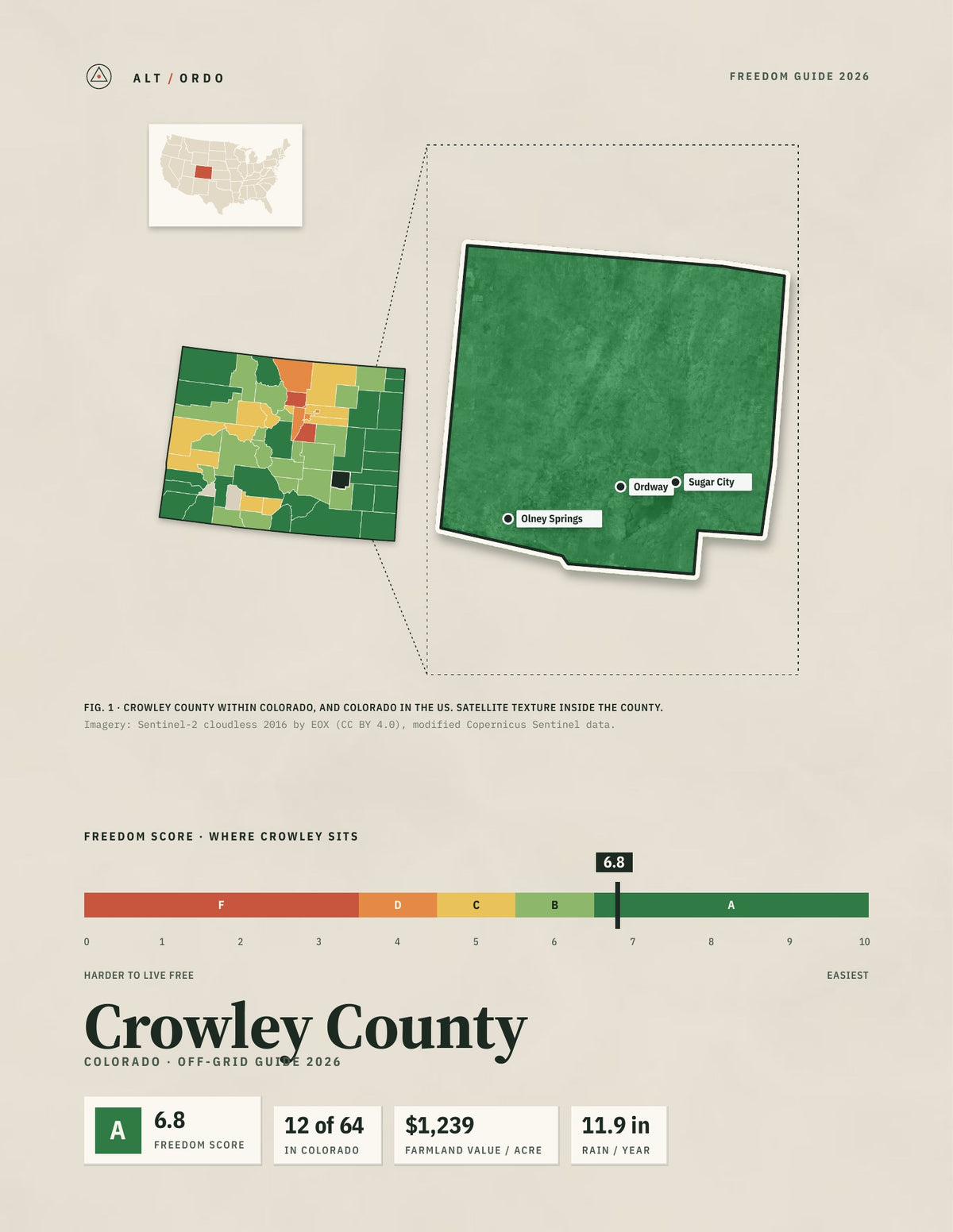 Crowley County, Colorado Off-Grid Guide 2026