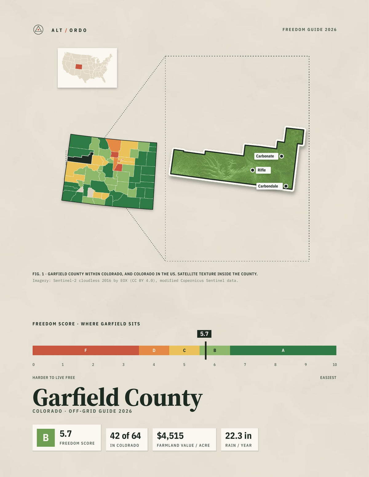 Garfield County, Colorado Off-Grid Guide 2026
