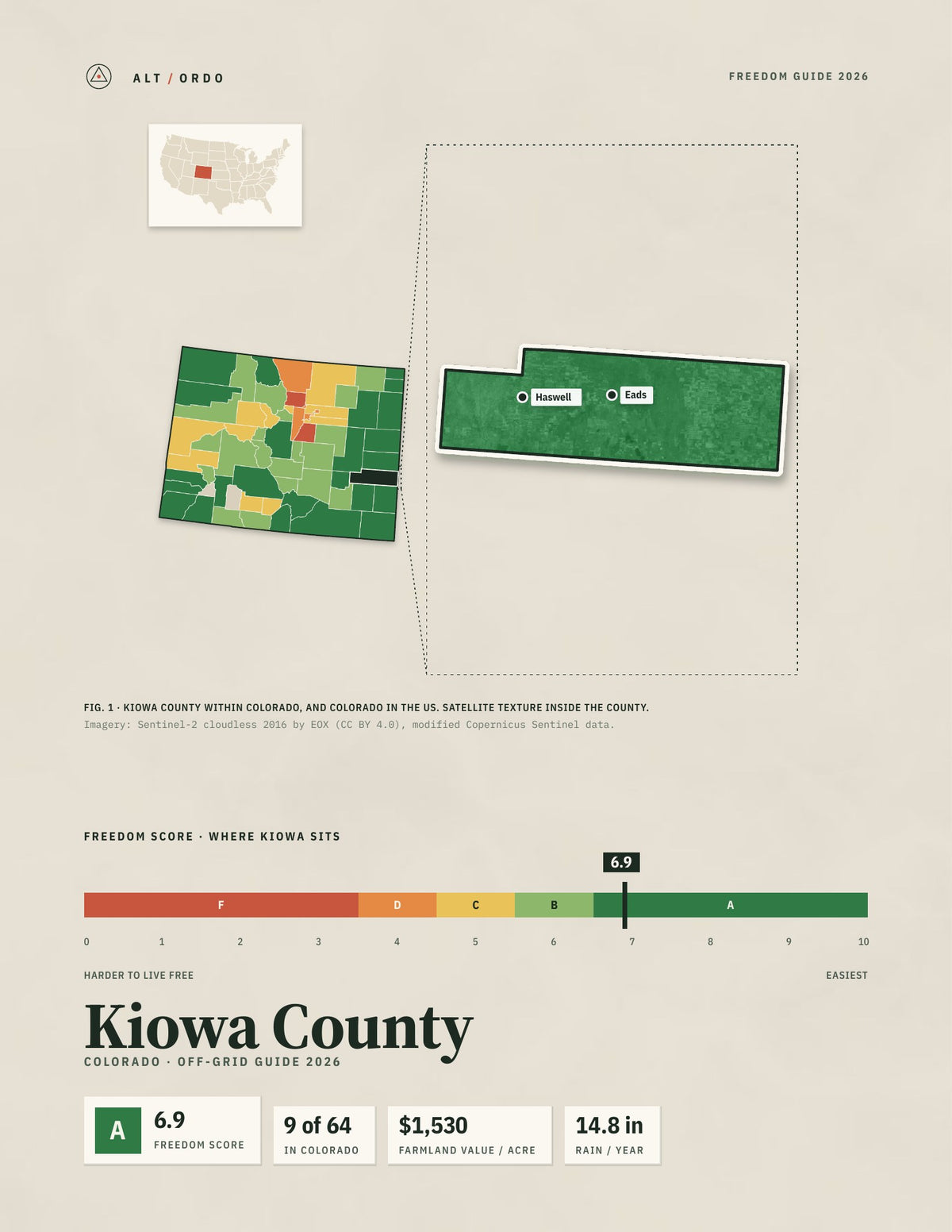 Kiowa County, Colorado Off-Grid Guide 2026