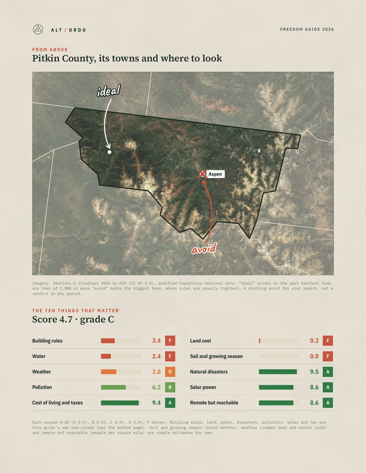 Pitkin County, Colorado Off-Grid Guide 2026 from above