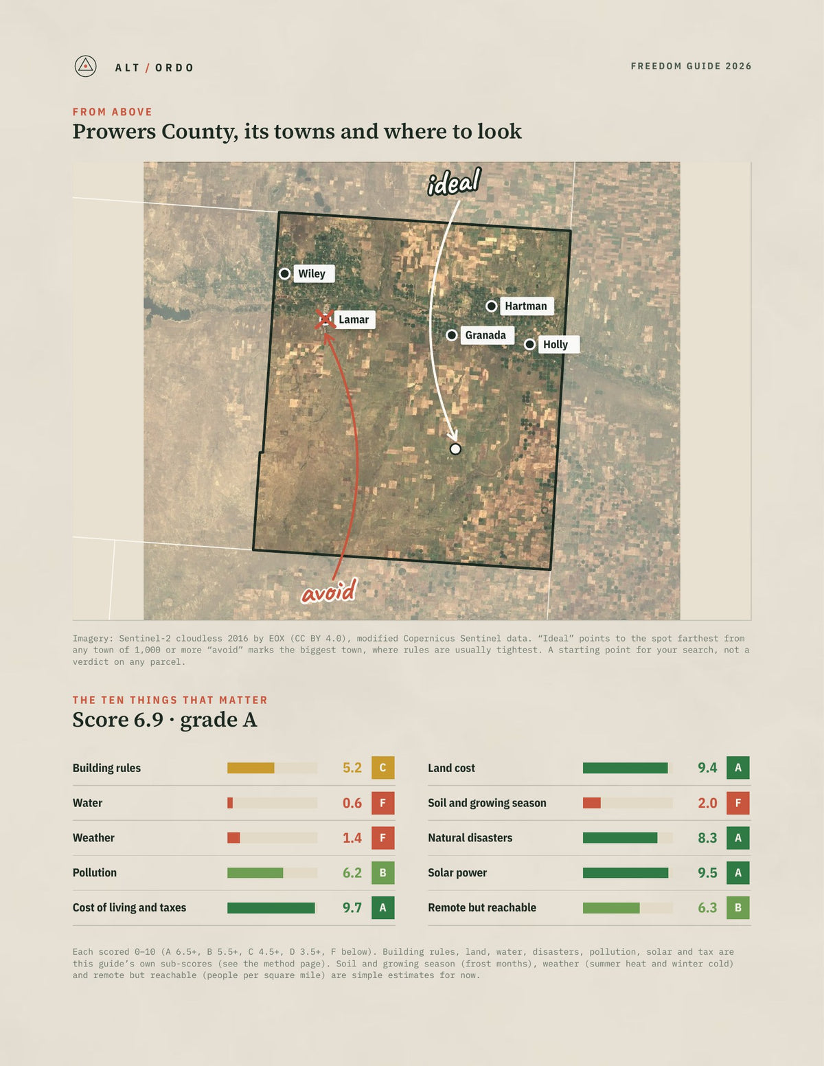Prowers County, Colorado Off-Grid Guide 2026 from above