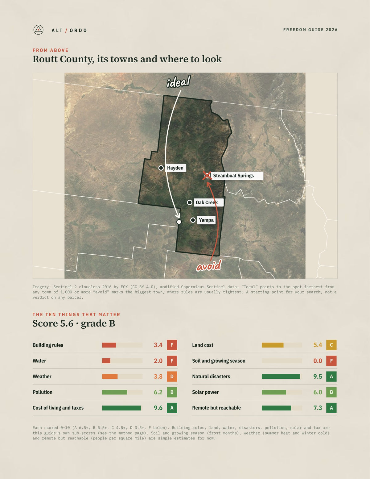 Routt County, Colorado Off-Grid Guide 2026 from above