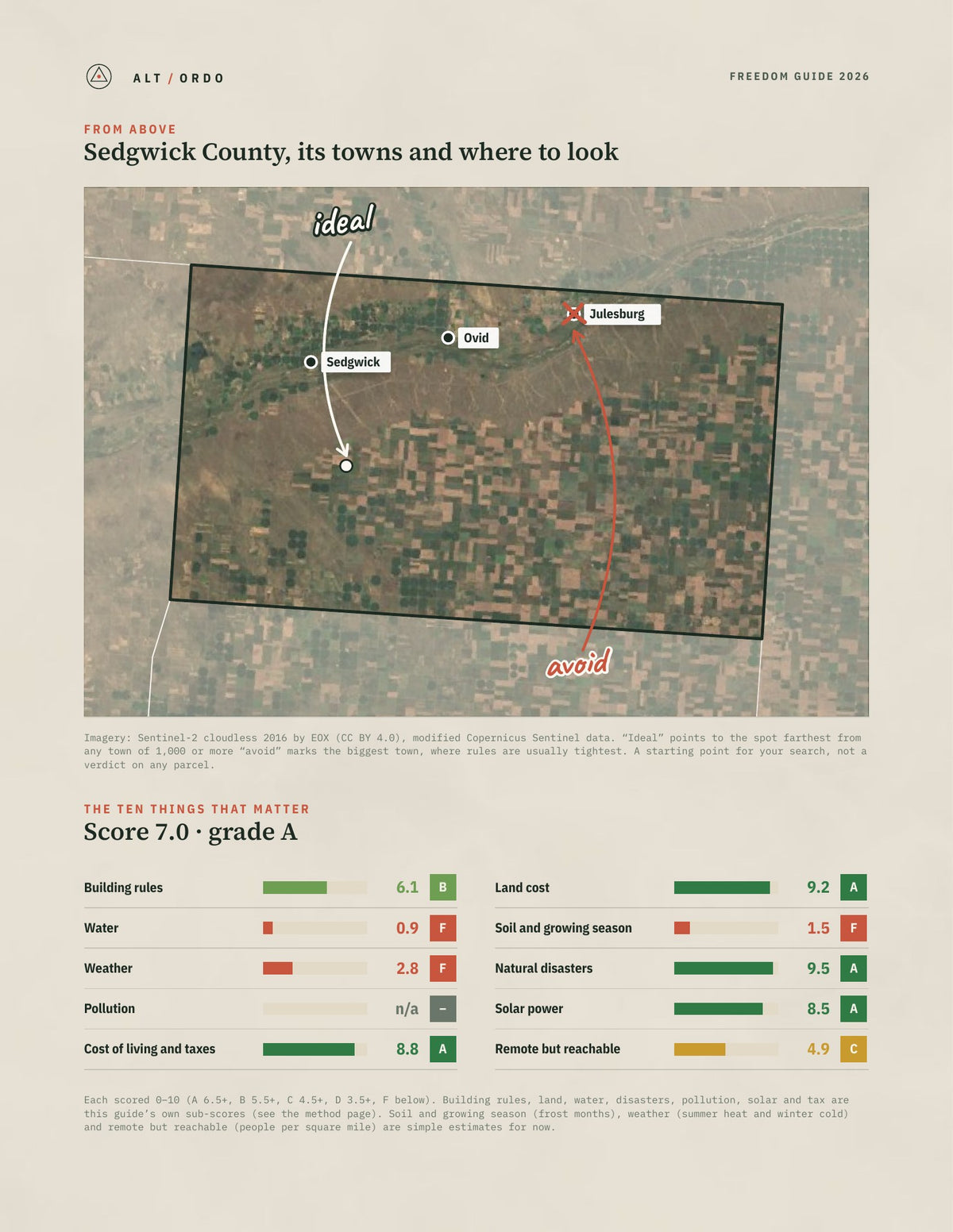 Sedgwick County, Colorado Off-Grid Guide 2026 from above