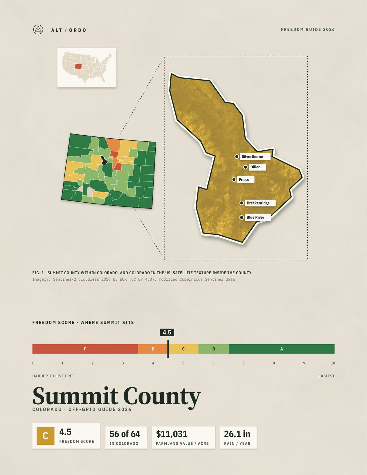Summit County, Colorado Off-Grid Guide 2026