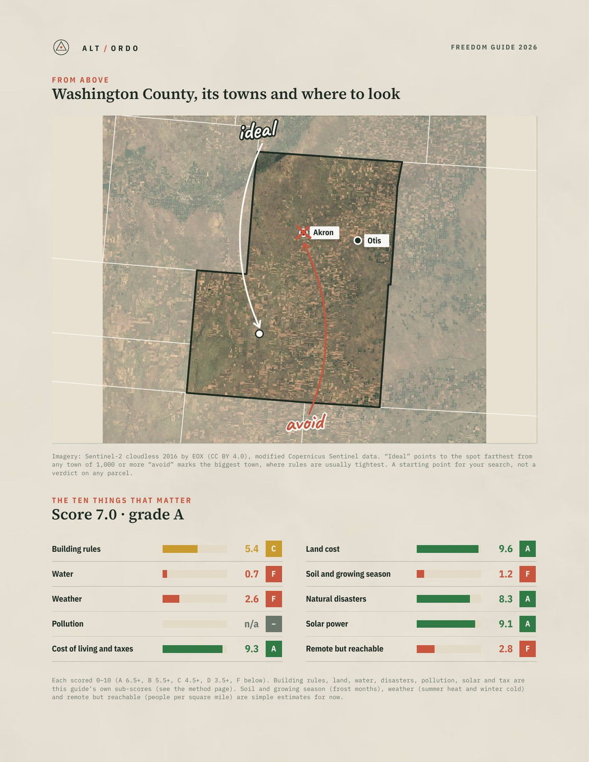 Washington County, Colorado Off-Grid Guide 2026 from above
