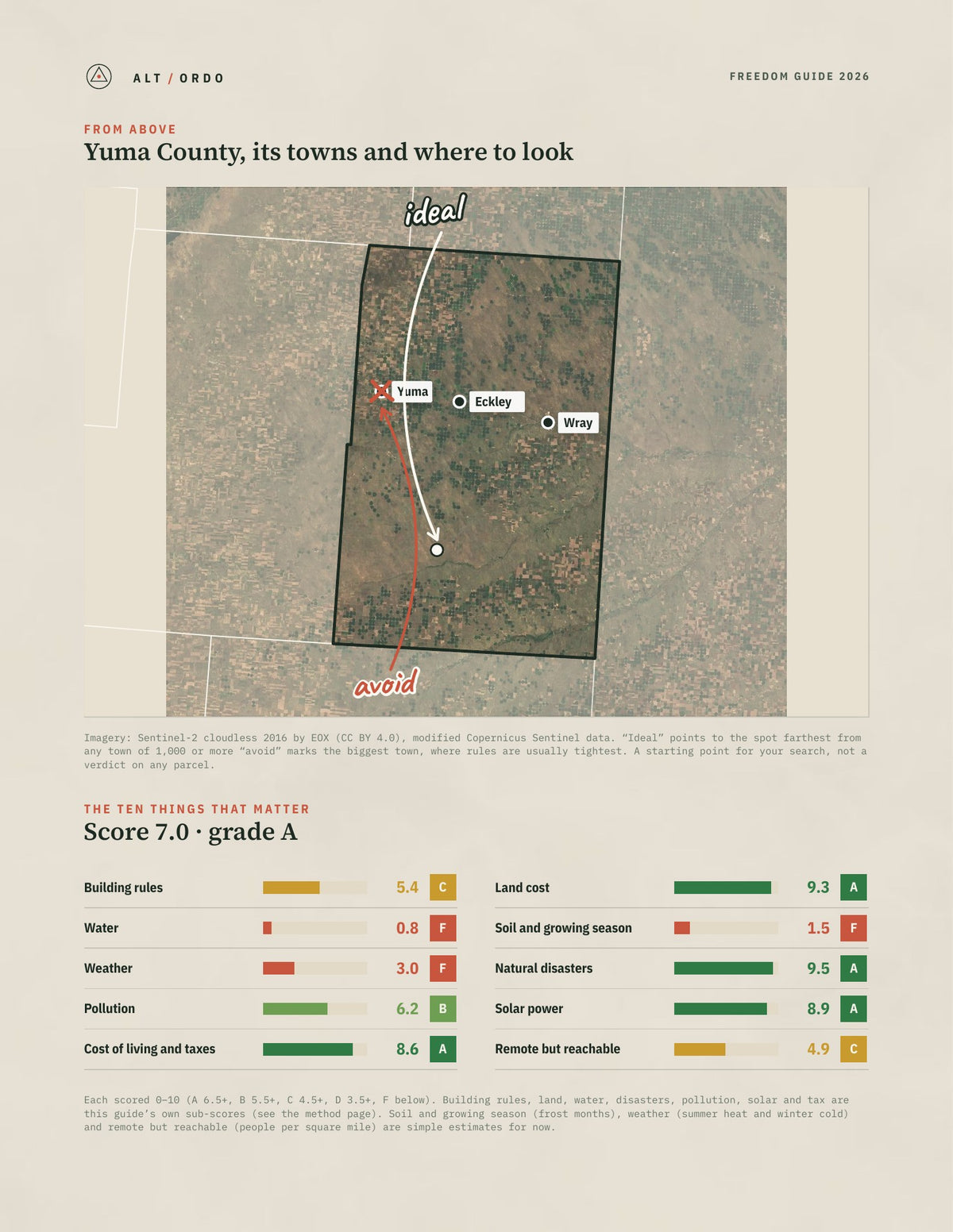 Yuma County, Colorado Off-Grid Guide 2026 from above
