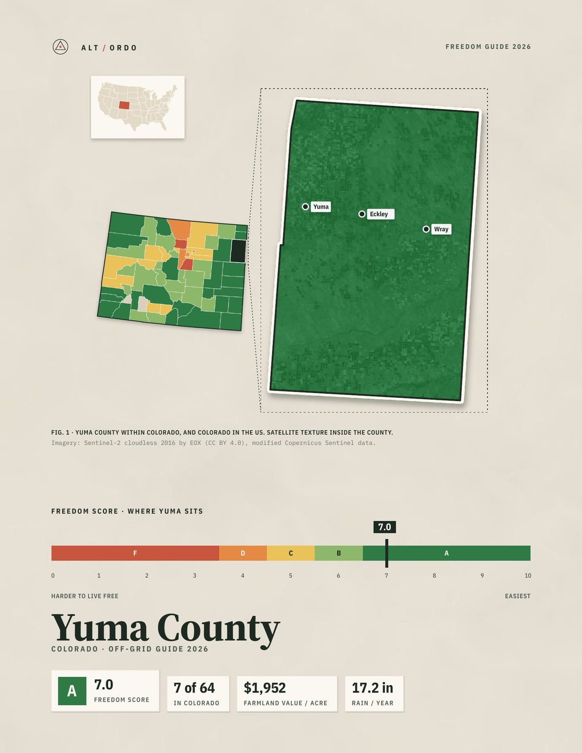 Yuma County, Colorado Off-Grid Guide 2026