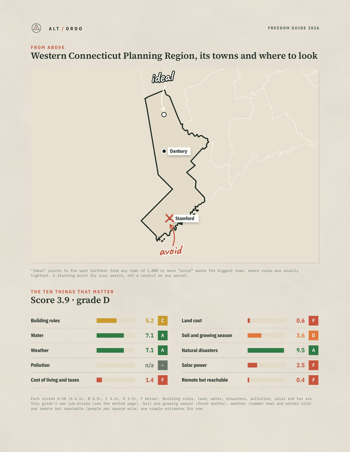 Western Connecticut Planning Region, Connecticut Off-Grid Guide 2026 from above