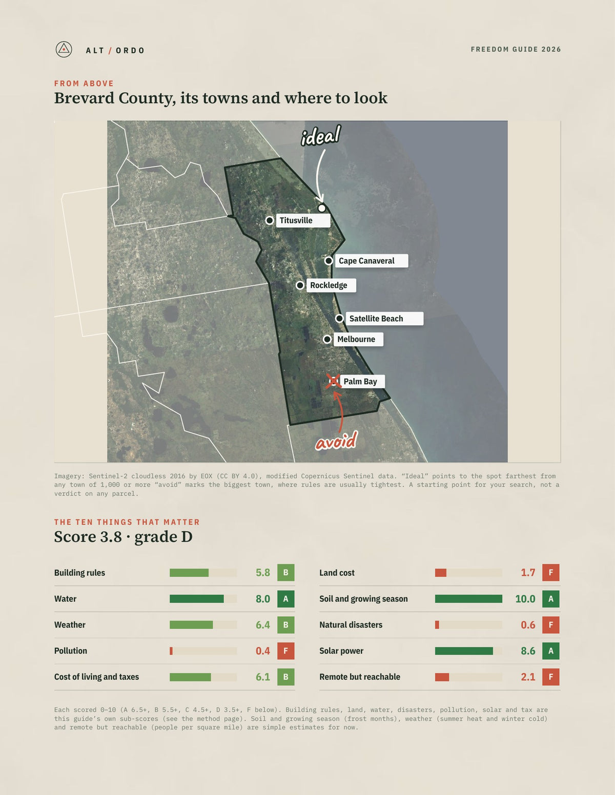 Brevard County, Florida Off-Grid Guide 2026 from above