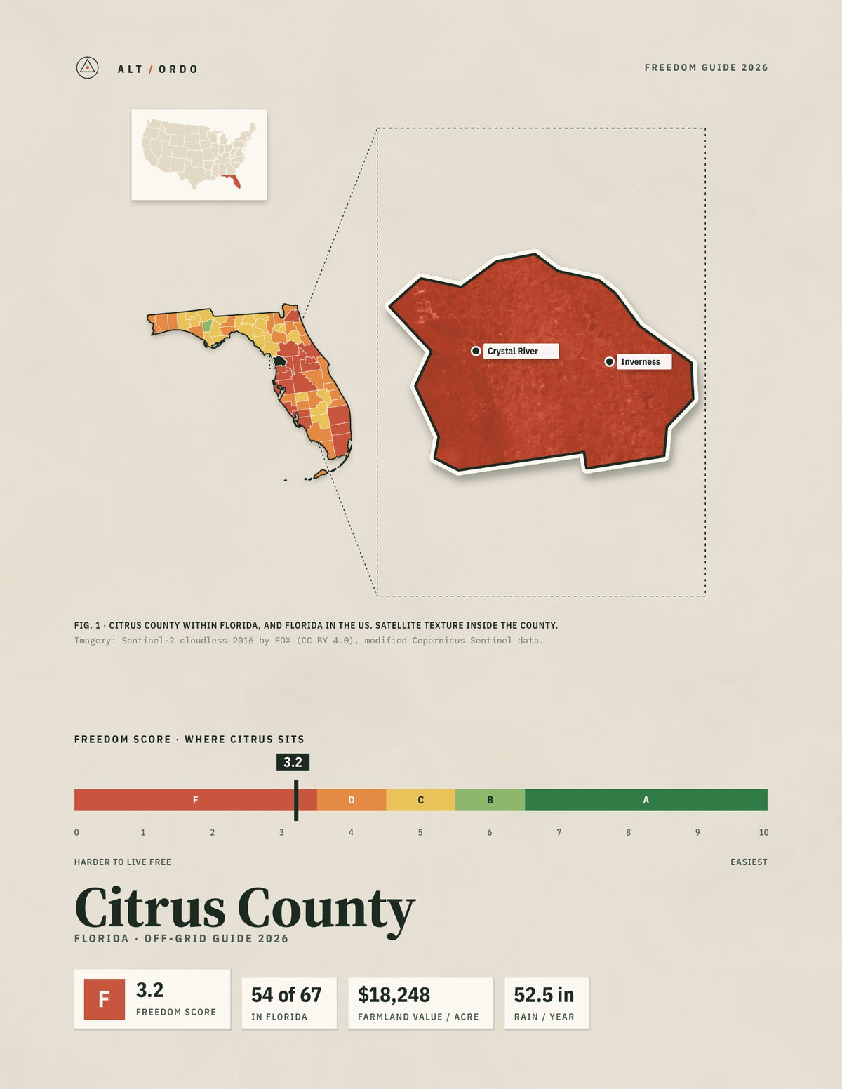 Citrus County, Florida Off-Grid Guide 2026