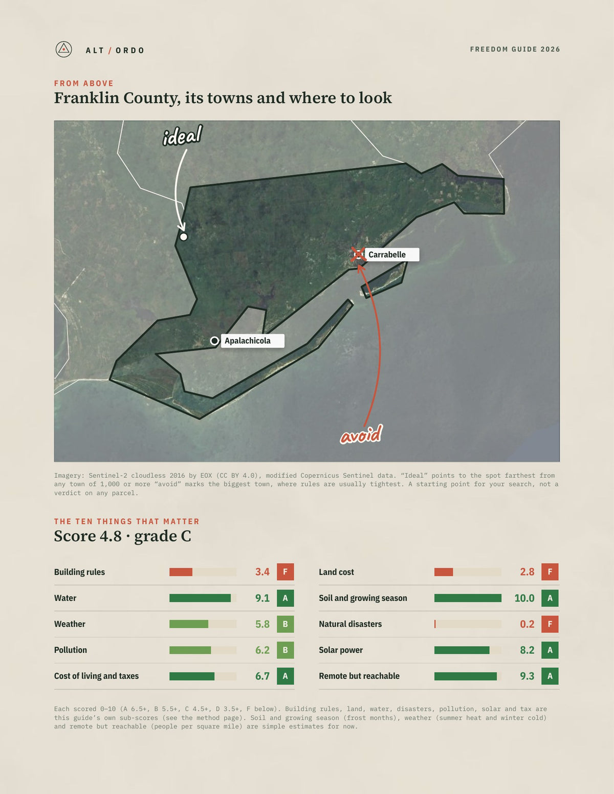 Franklin County, Florida Off-Grid Guide 2026 from above