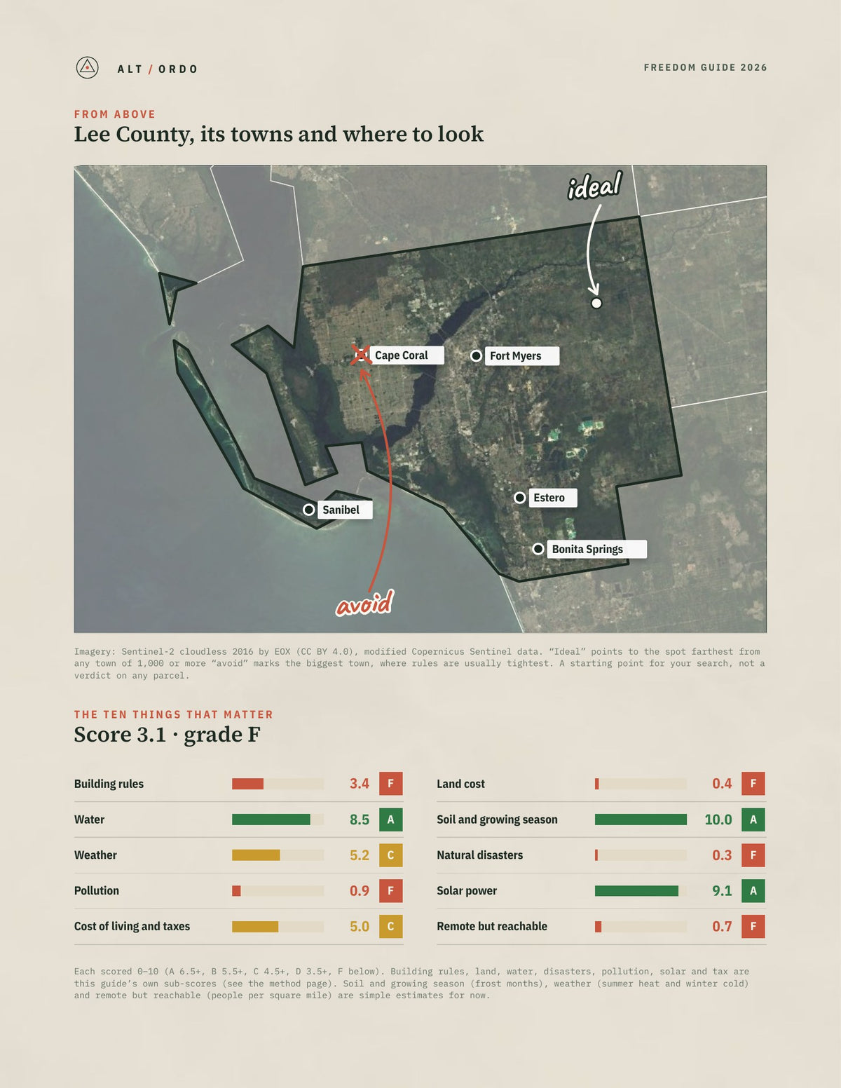 Lee County, Florida Off-Grid Guide 2026 from above