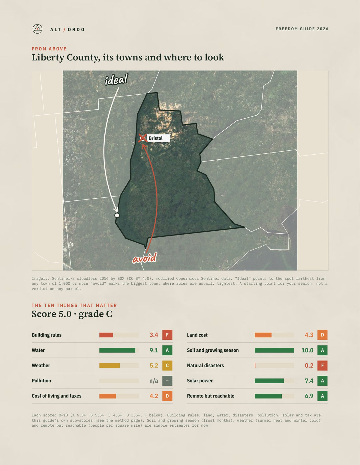 Liberty County, Florida Off-Grid Guide 2026 from above