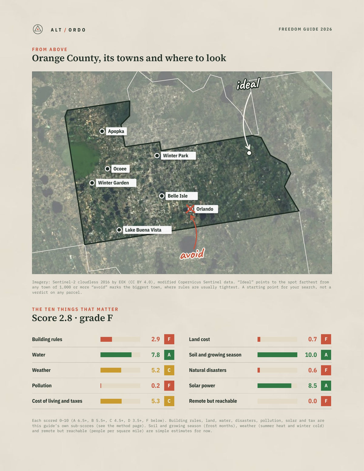 Orange County, Florida Off-Grid Guide 2026 from above