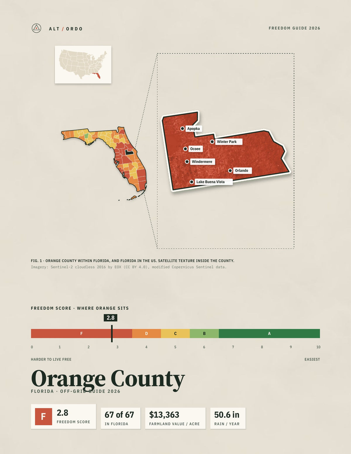 Orange County, Florida Off-Grid Guide 2026