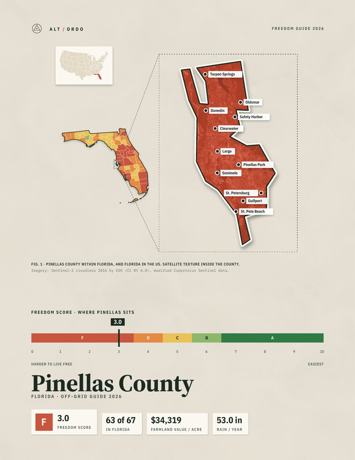 Pinellas County, Florida Off-Grid Guide 2026