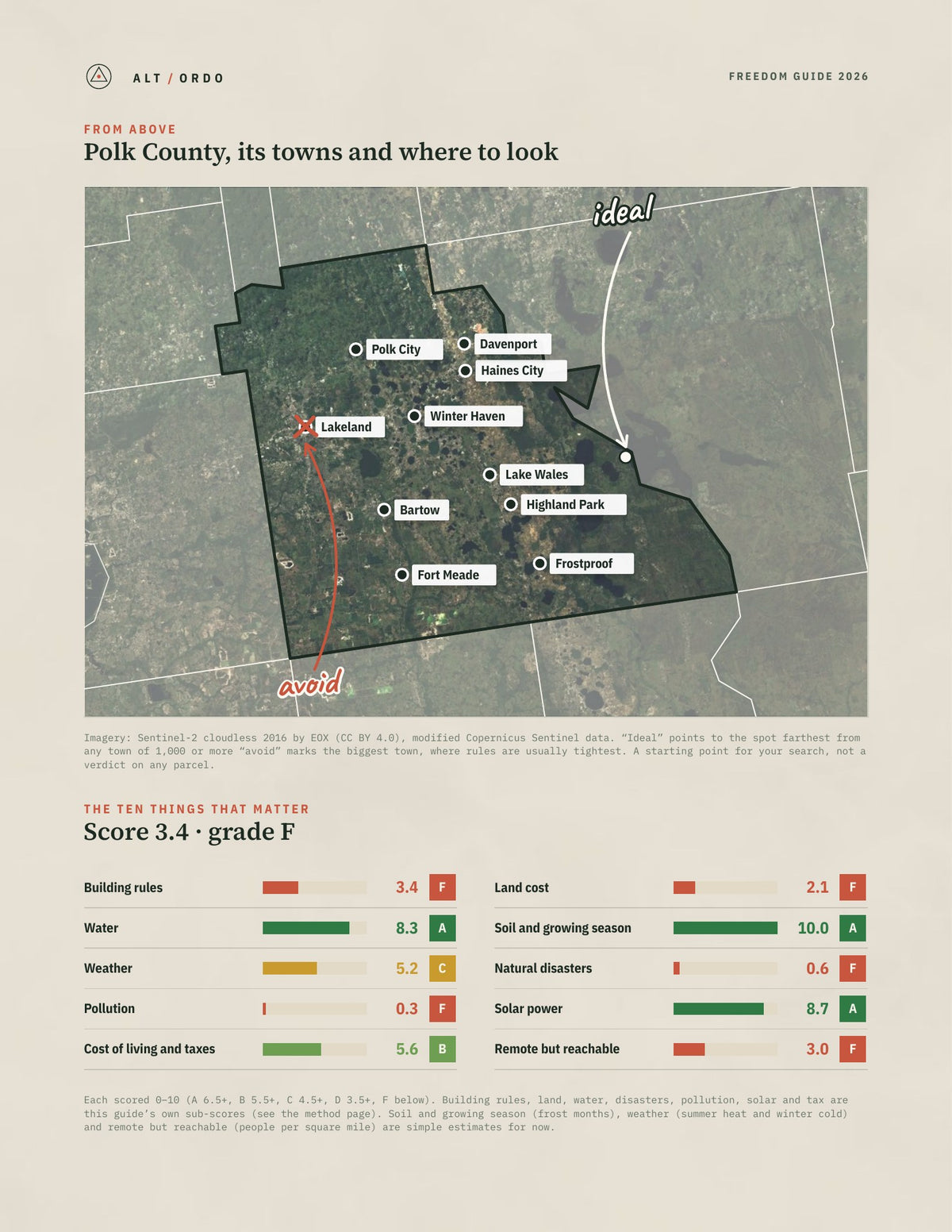 Polk County, Florida Off-Grid Guide 2026 from above