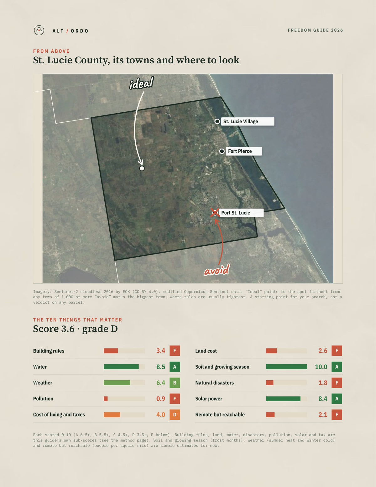 St. Lucie County, Florida Off-Grid Guide 2026 from above