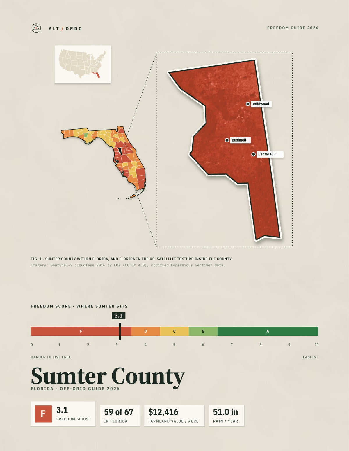 Sumter County, Florida Off-Grid Guide 2026