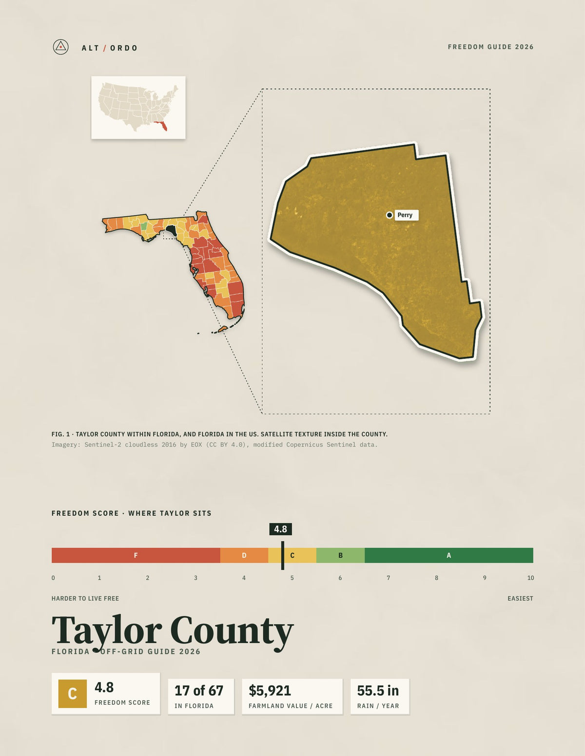 Taylor County, Florida Off-Grid Guide 2026