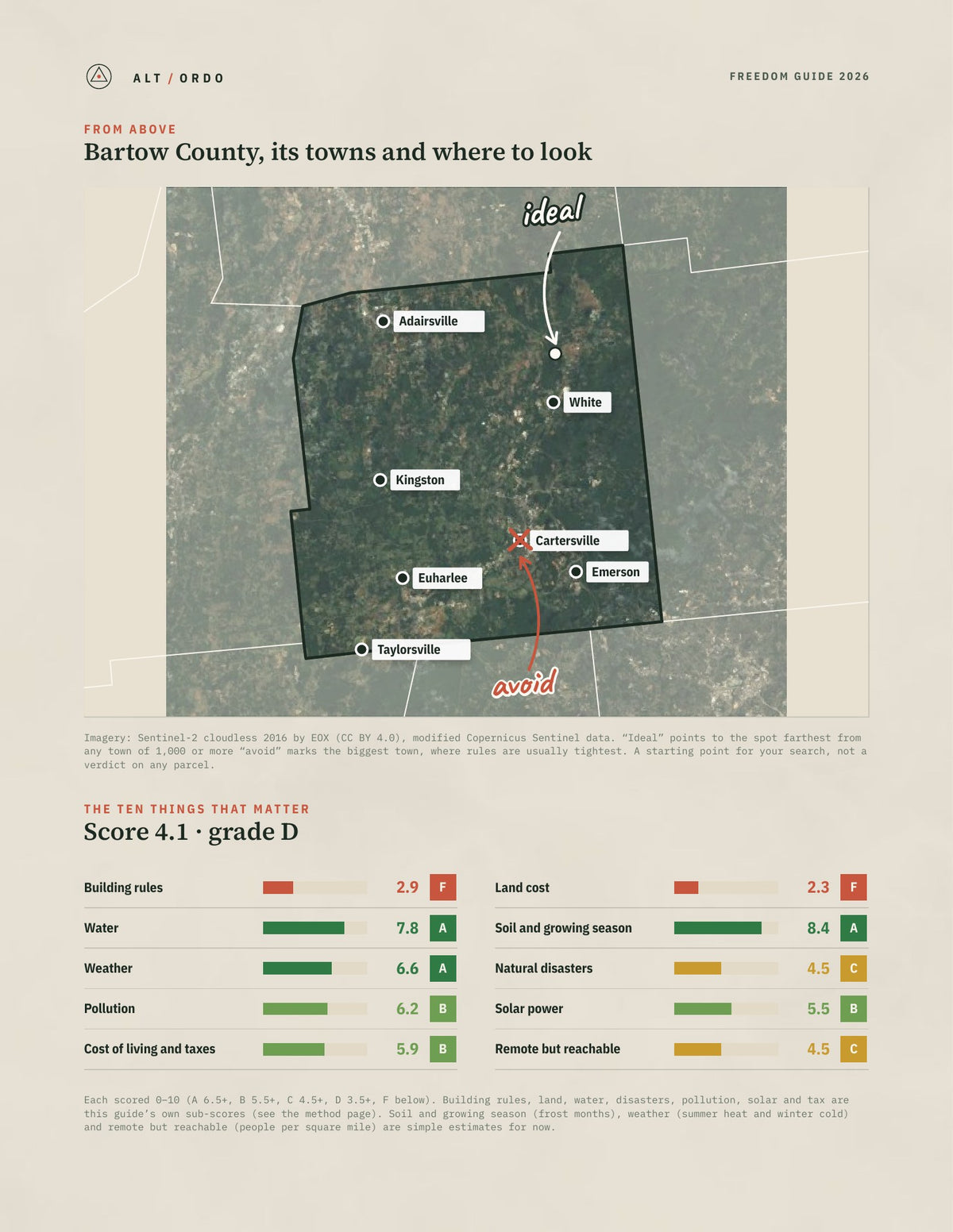 Bartow County, Georgia Off-Grid Guide 2026 from above