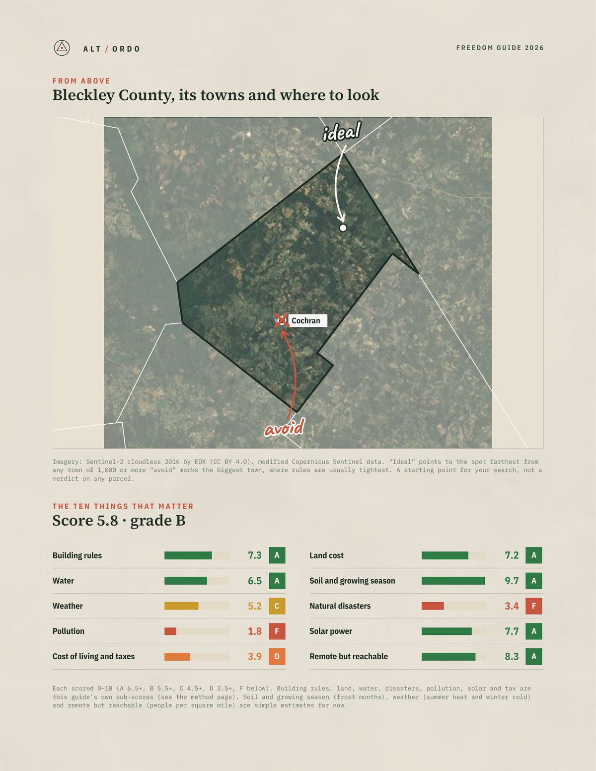 Bleckley County, Georgia Off-Grid Guide 2026 from above