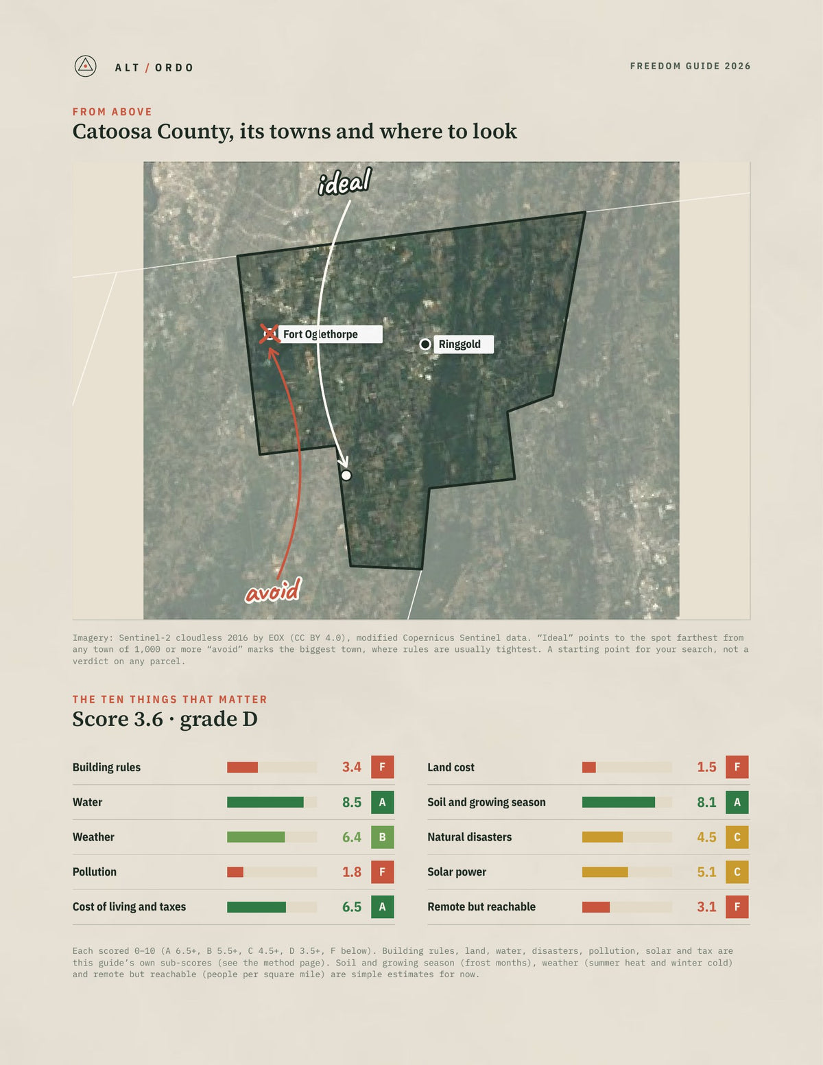 Catoosa County, Georgia Off-Grid Guide 2026 from above