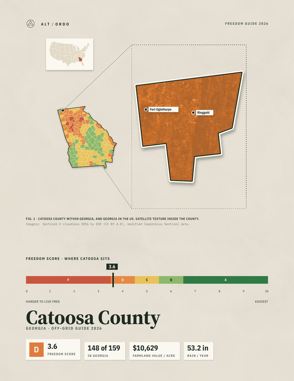 Catoosa County, Georgia Off-Grid Guide 2026