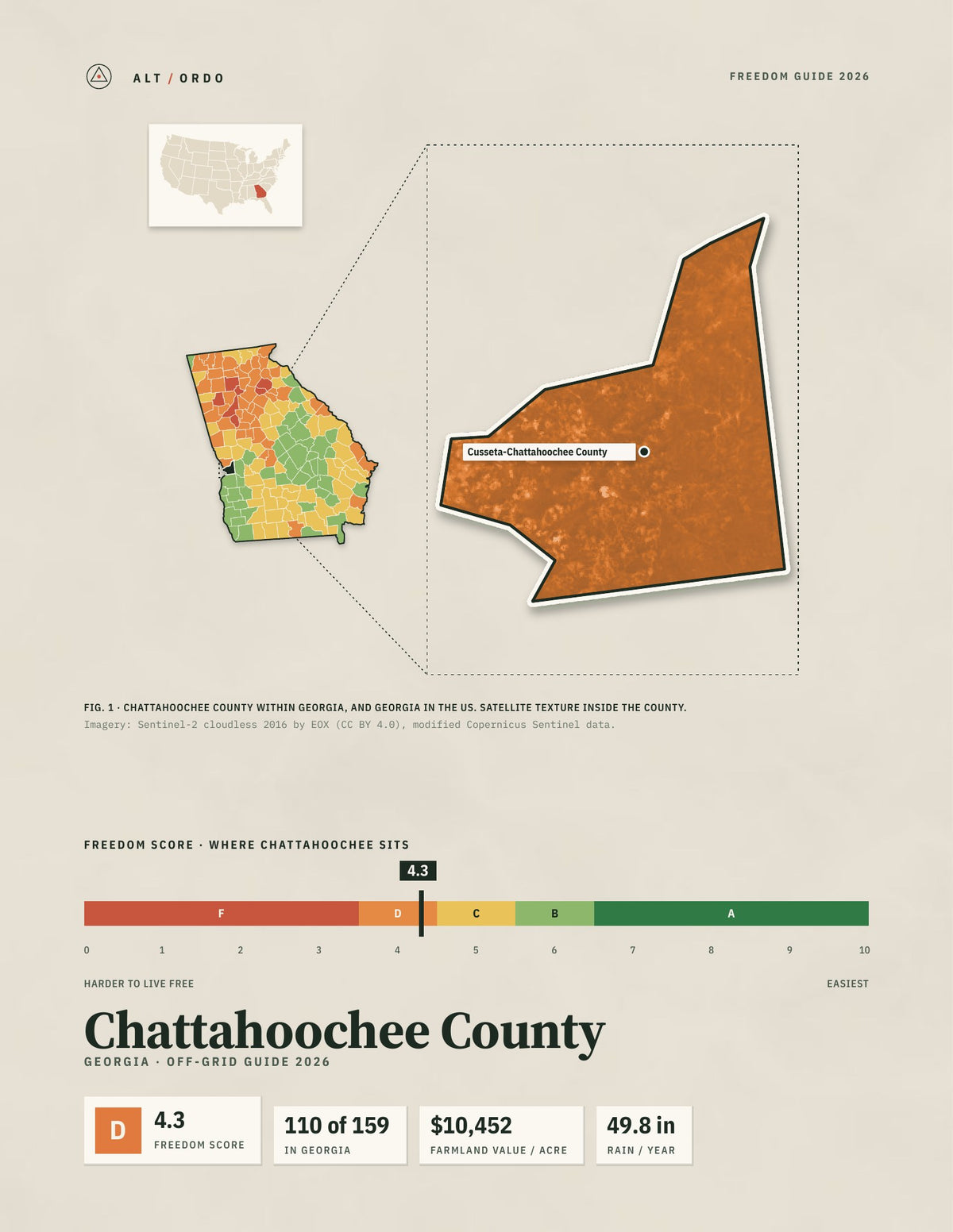 Chattahoochee County, Georgia Off-Grid Guide 2026