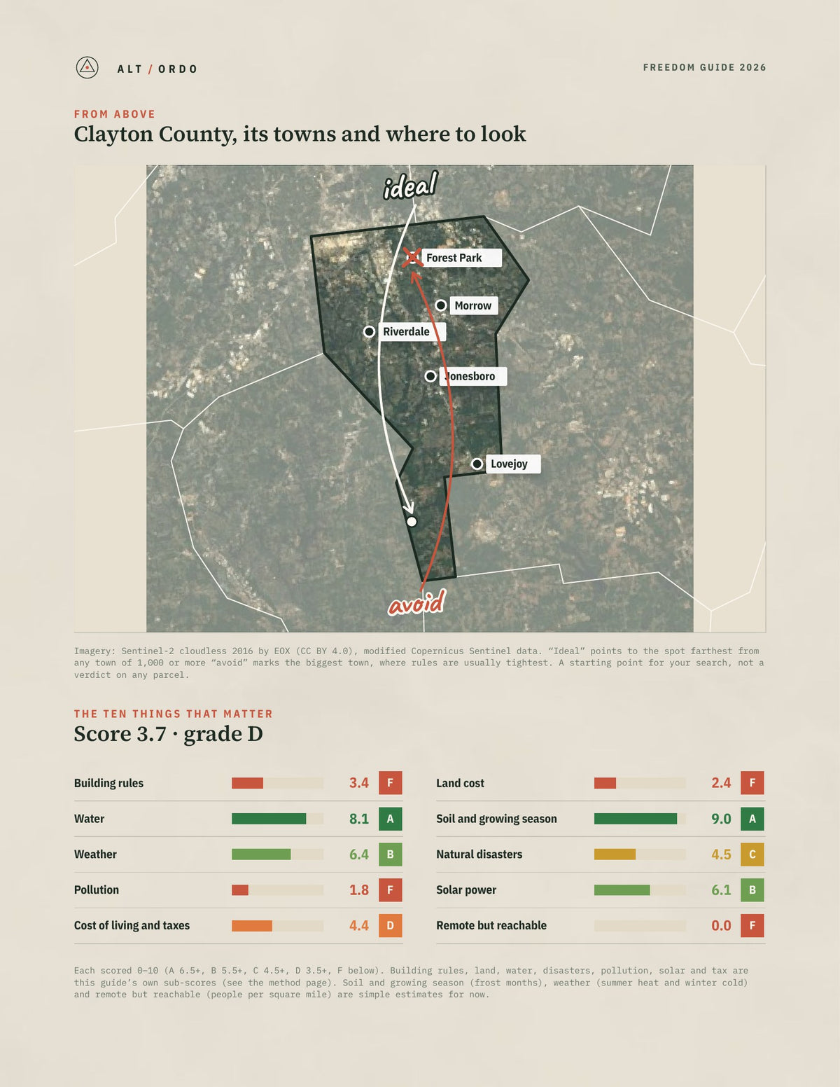 Clayton County, Georgia Off-Grid Guide 2026 from above
