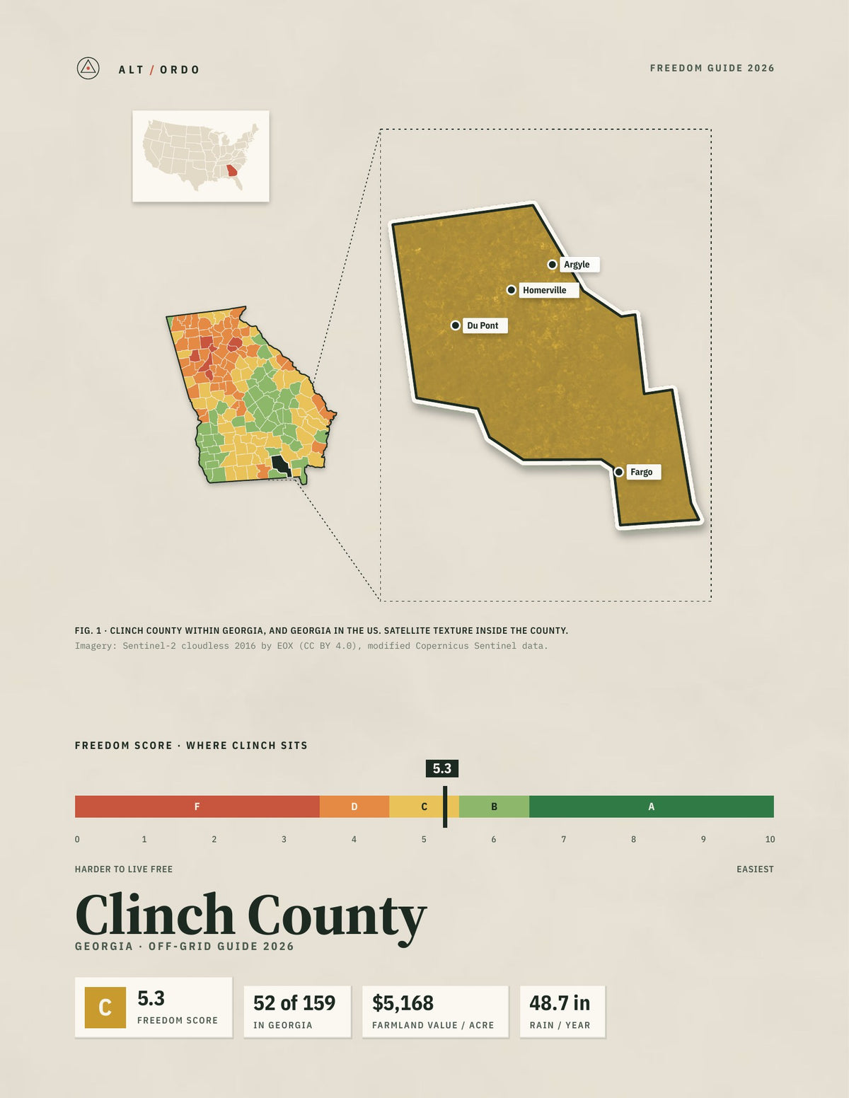Clinch County, Georgia Off-Grid Guide 2026