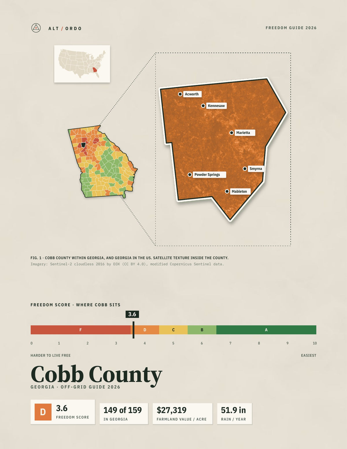 Cobb County, Georgia Off-Grid Guide 2026
